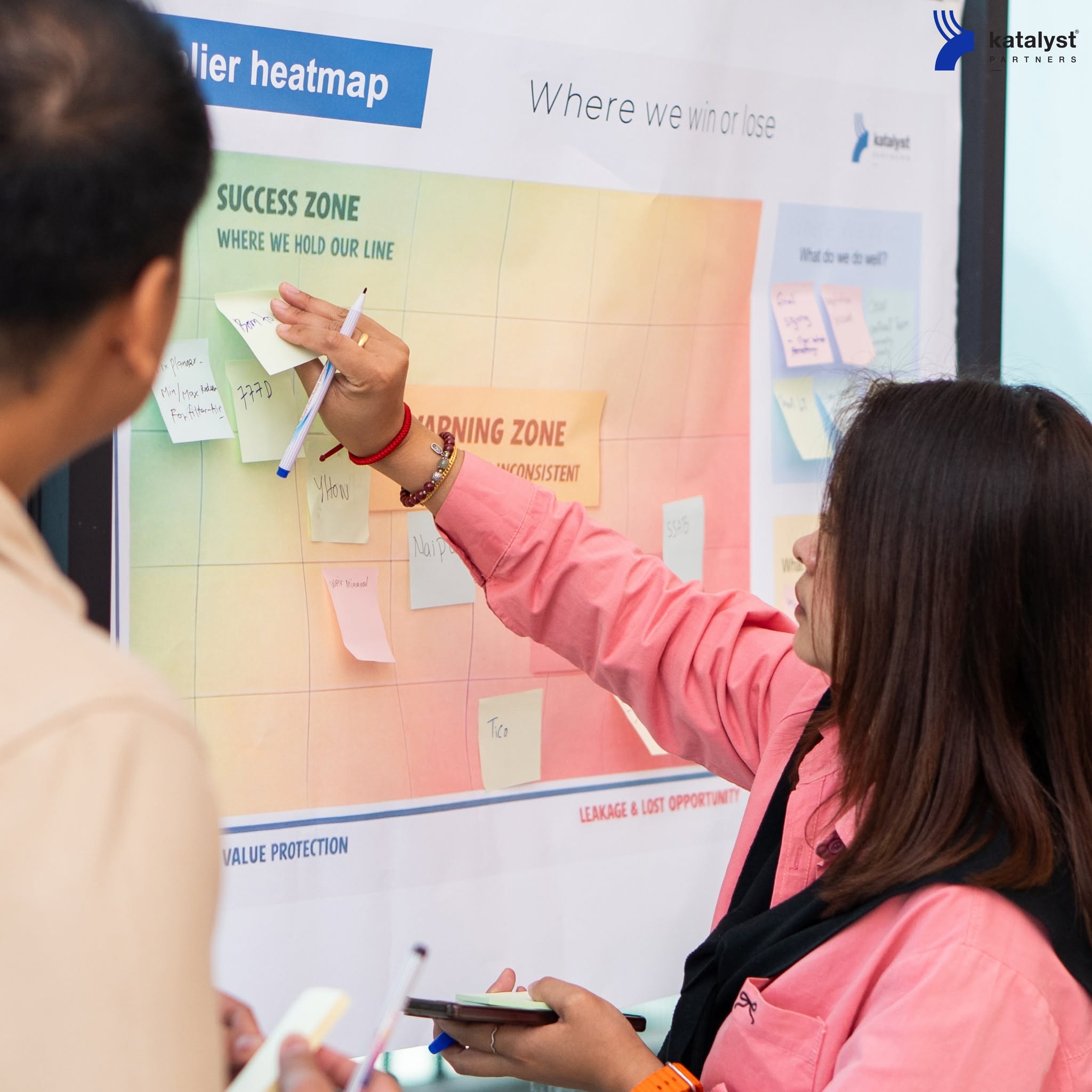 Phu Bia Mining participant working with a supplier heatmap