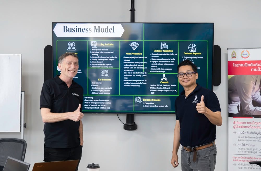 Katalyst facilitators working with a green-enterprise Business Model Canvas