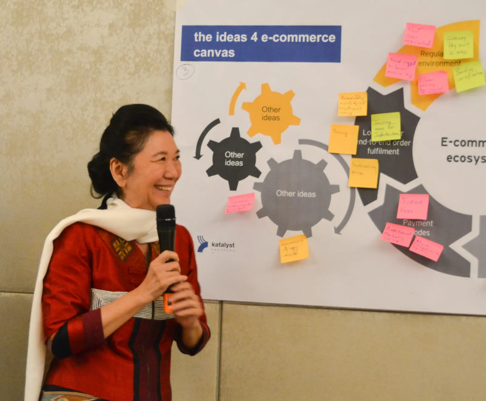 A participant shares ideas beside a completed e-commerce consultation canvas