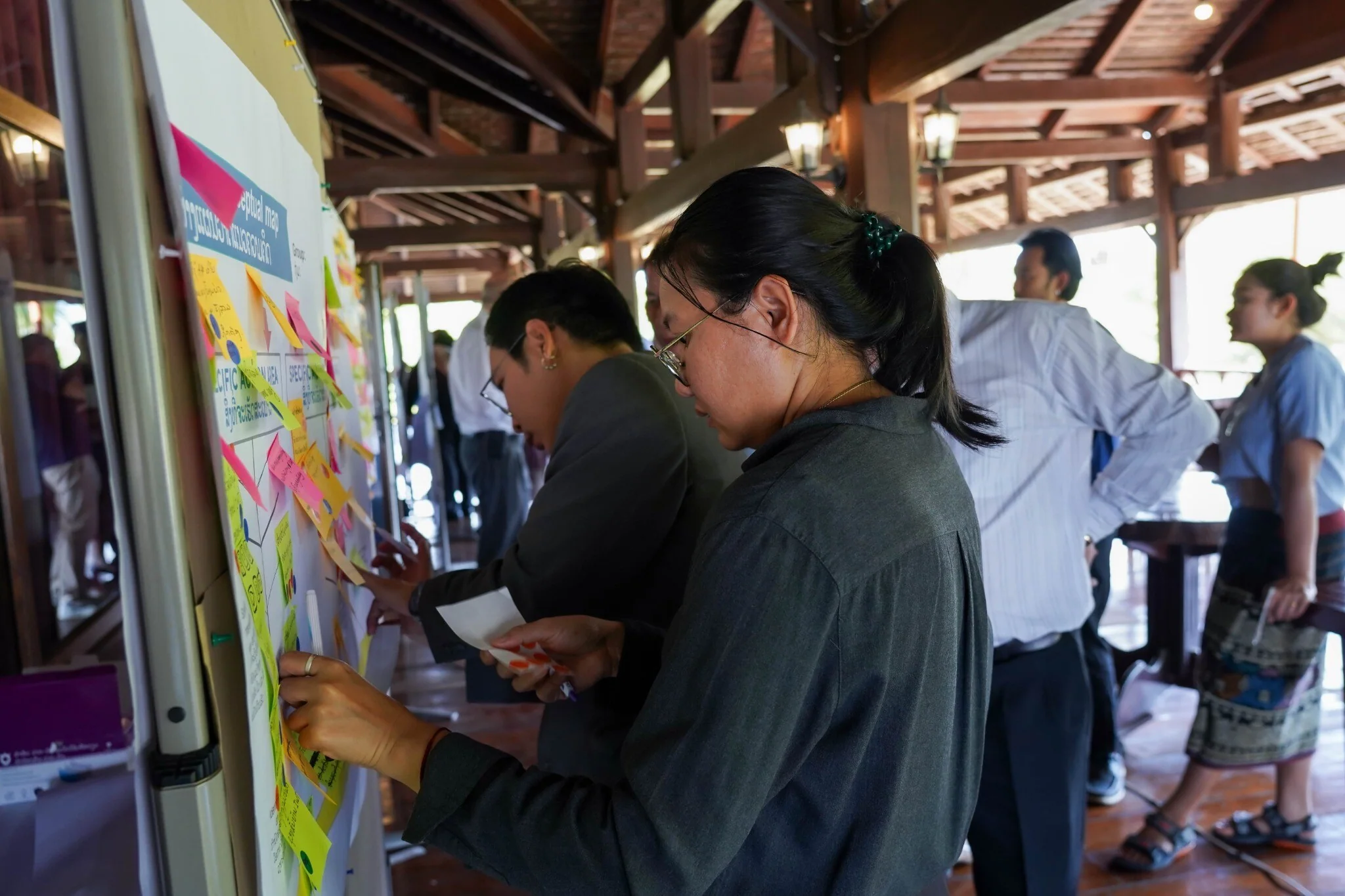 Participants working across a wall of design-thinking canvases