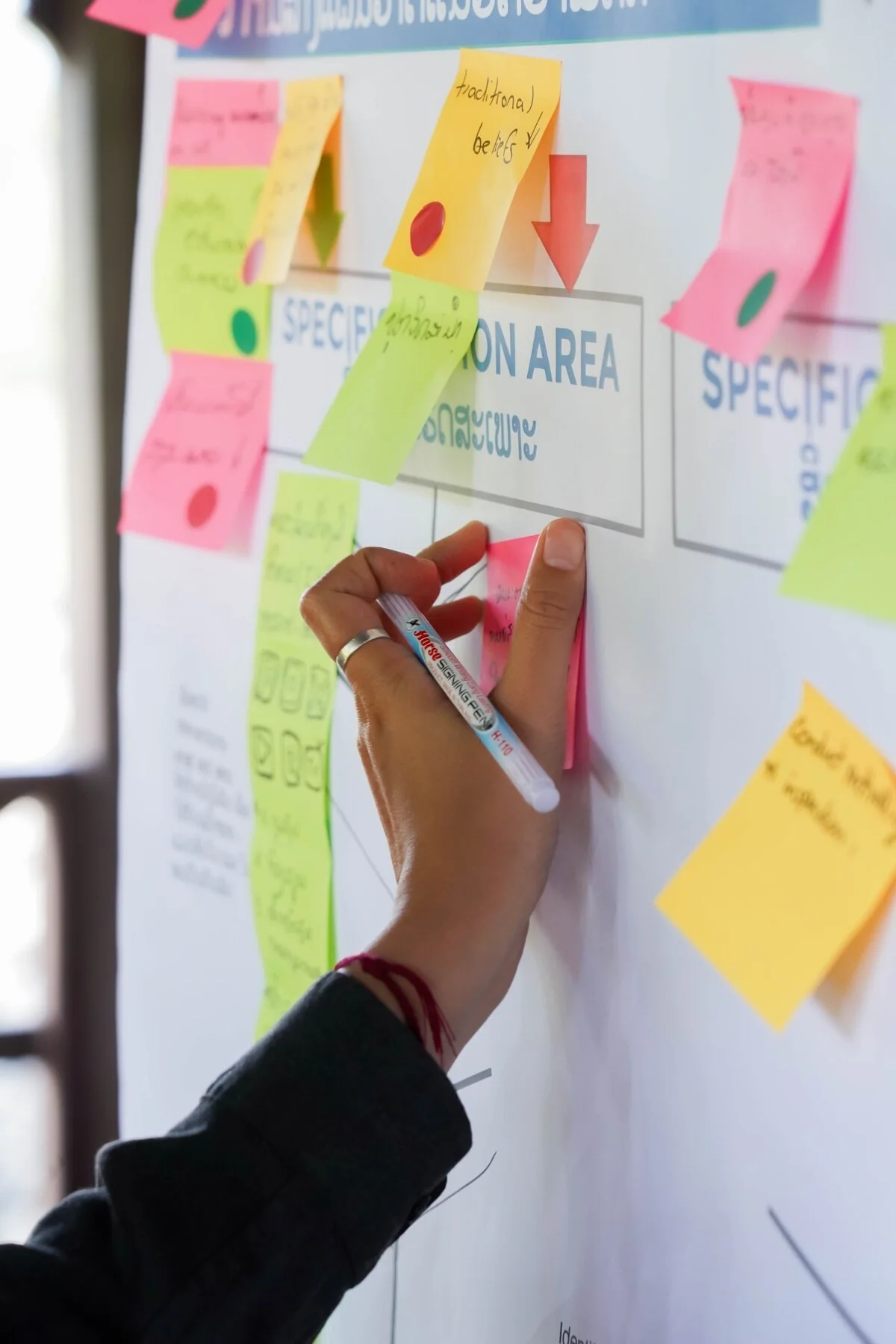 A participant adding a priority to the consultation map