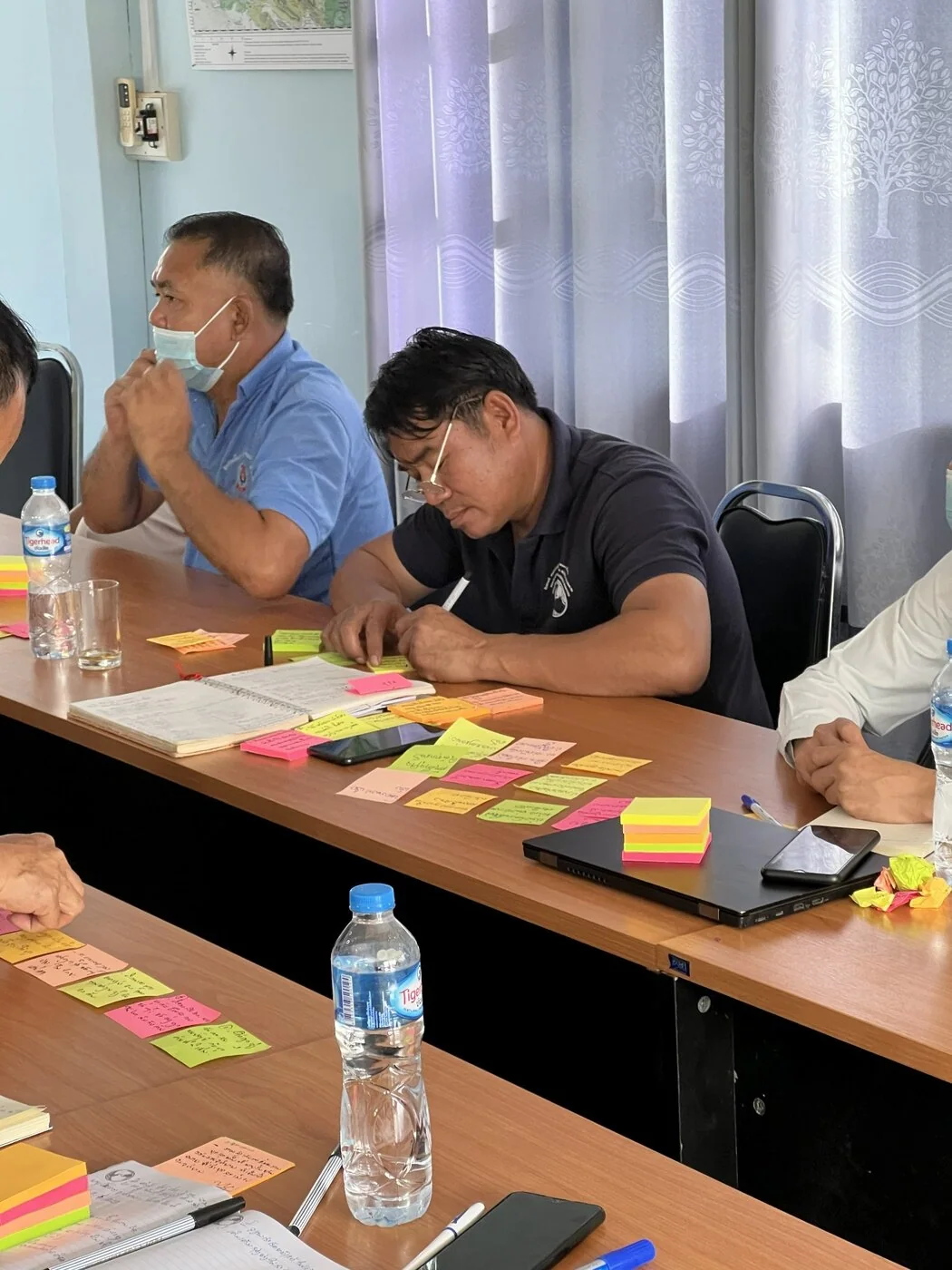 Participants sorting notes during a management review workshop