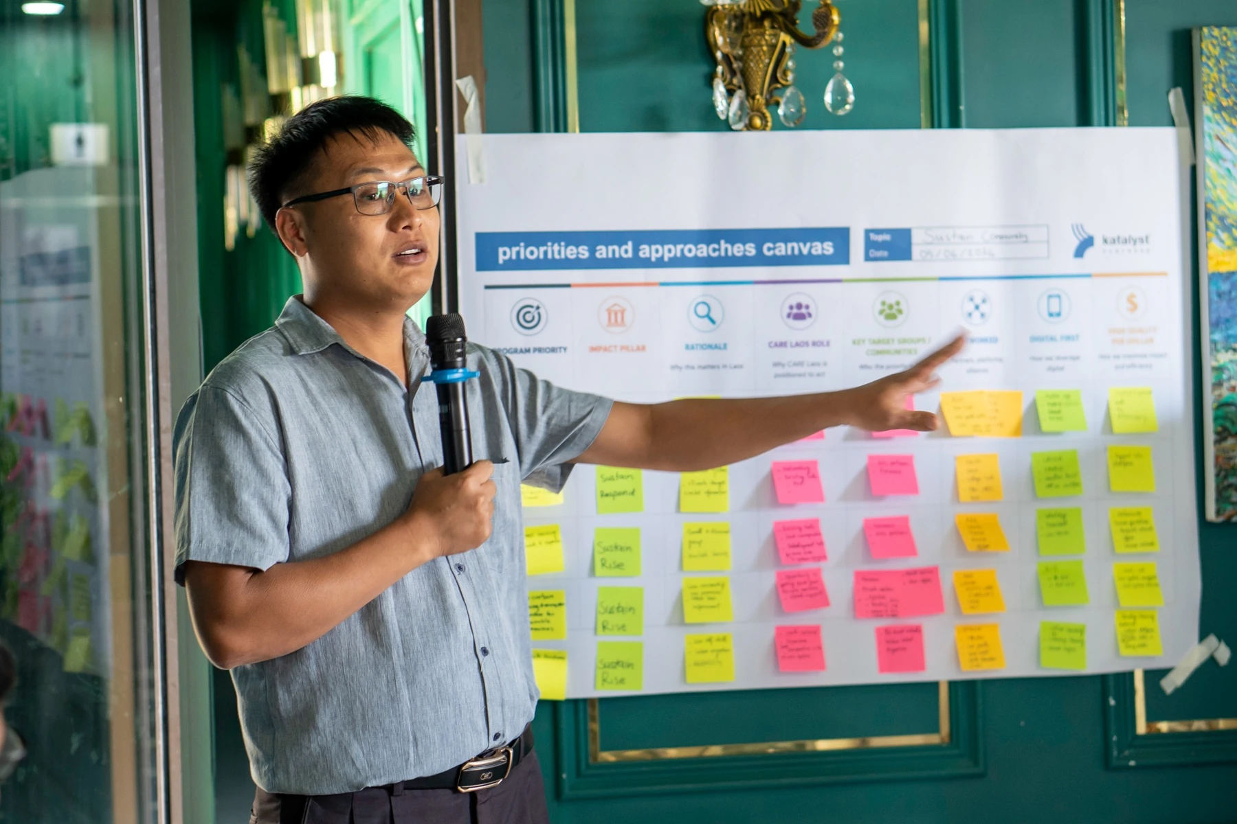 A CARE Laos participant presents ideas on Katalyst’s custom Priorities and Approaches Canvas